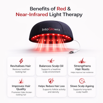 IntoGlowra - Red Light Therapy Hair Growth Hat 50% OFF